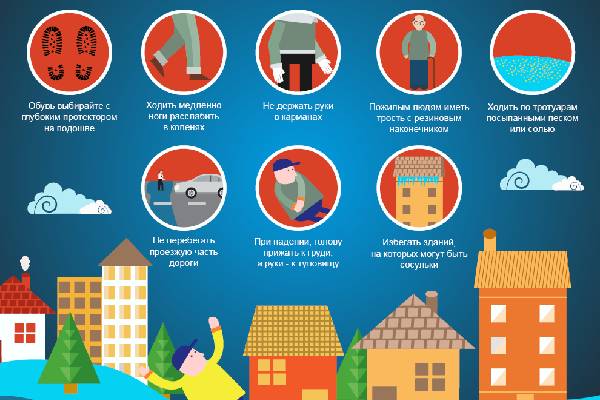 Как уменьшить риск травмы при гололёде? Как уменьшить риск травмы при гололёде?